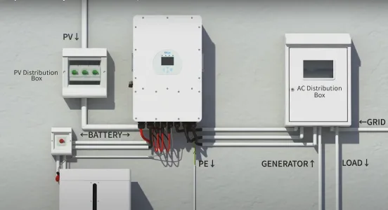 Buy Solar Inverter, On-Grid & Off-Grid Inverters, Luminous, V-Guard, Tata in Piravom, Vaikom, Kochi, Kottayam