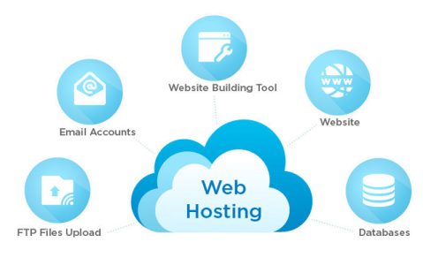 Web Hosting Services in Kottayam, Kerala